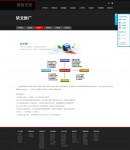 網(wǎng)絡(luò)營(yíng)銷