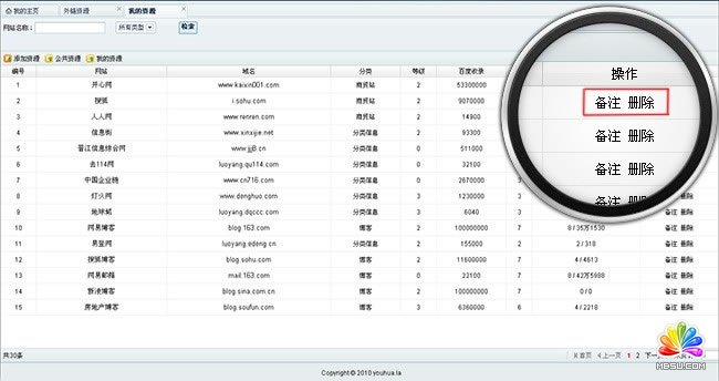 淺析如何提高SEO優(yōu)化團(tuán)隊(duì)效率