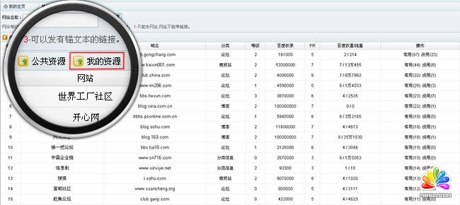 淺析如何提高SEO優(yōu)化團(tuán)隊(duì)效率