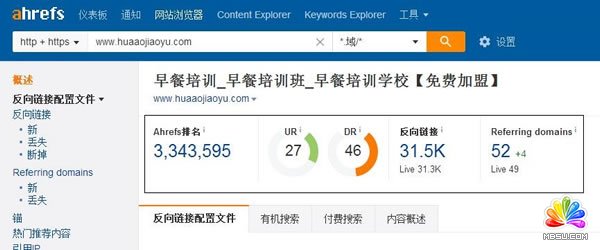 SEO؛ȽxʲôǸߙ(qun) SEOƏV 1