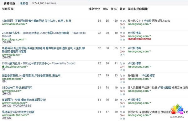 SEO؛ȽxʲôǸߙ(qun) SEOƏV 5