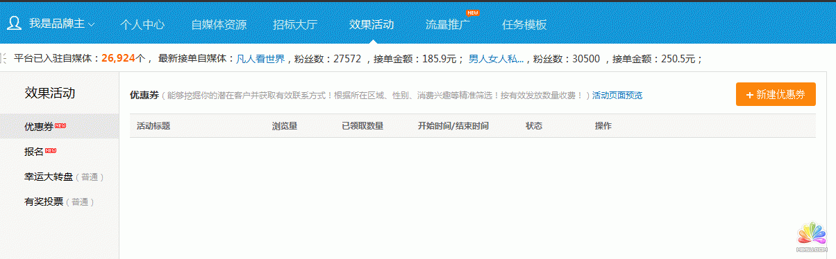 樂推微網(wǎng)站評測