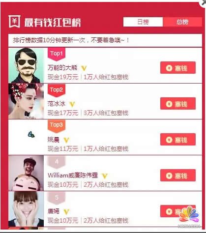 ץסԿvŵL(fng)48Сr(sh)q20f(wn)S۽z(sh)ӛ ķ 3