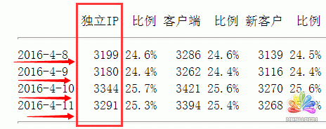 2016VȦrڅݣf@ôɳ (jng)ĵ 3