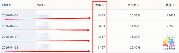 2016VȦrڅݣf@ôɳ (jng)ĵ 2