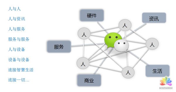 W(wng)j(lu)IN(chung)I(y)؛ăɓǧ@ (jng)ĵ 2