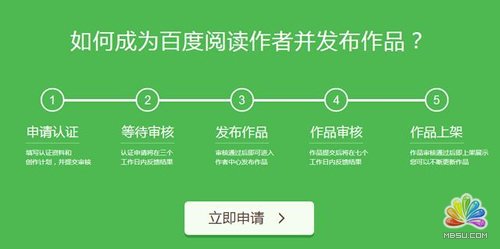 ٶxٍXط ˽Կɲ (jng)(yn)ĵ 1