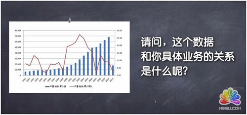 W(wng)jIN߄90%˶˼S (jng)ĵ 10