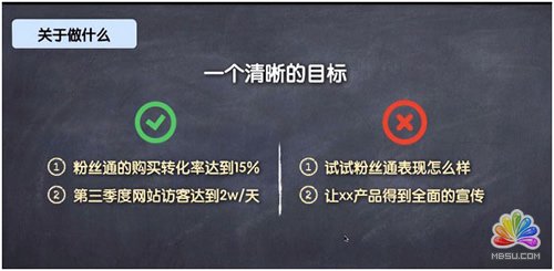 W(wng)jIN߄90%˶˼S (jng)ĵ 6