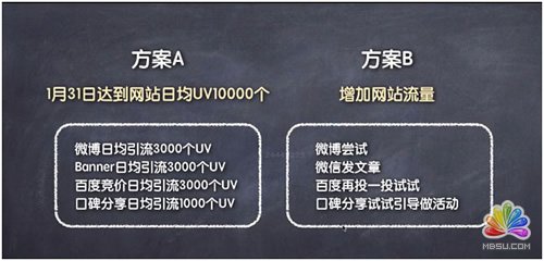 W(wng)jIN߄90%˶˼S (jng)ĵ 8