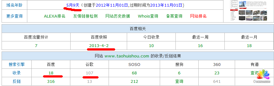 網(wǎng)站運(yùn)營(yíng)數(shù)據(jù)