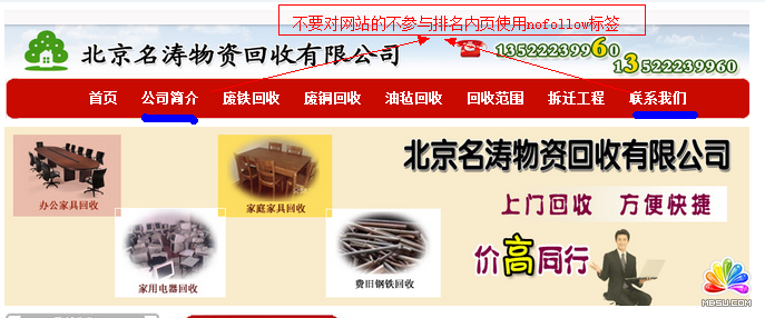 優(yōu)化過(guò)度