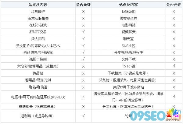 (d)طW(wng)վ(qun)ô֏(f)