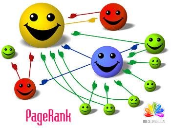 谷歌pagerank算法分析 谷歌pagerank算法分析