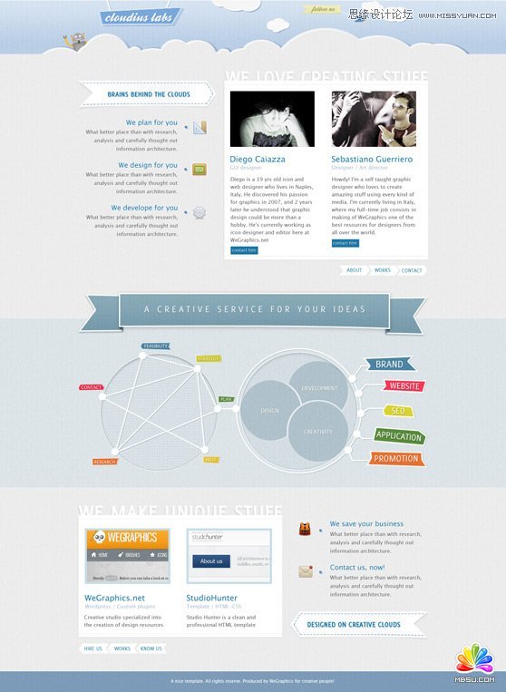 PhotoshopO(sh)Ӌ(j)󷽵ľW(wng)퓽,