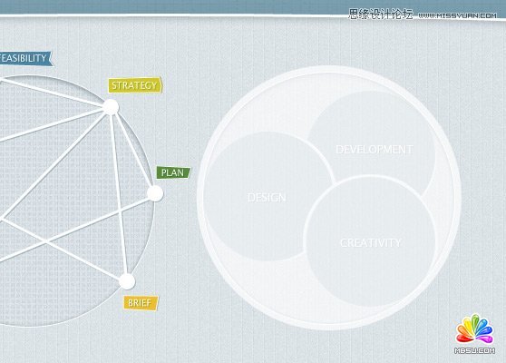 Photoshop設(shè)計(jì)簡(jiǎn)潔大方的網(wǎng)頁(yè)界面,破洛洛