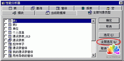ACCESS(sh)(j)ă(yu)Ͱȫ ģo(w)n