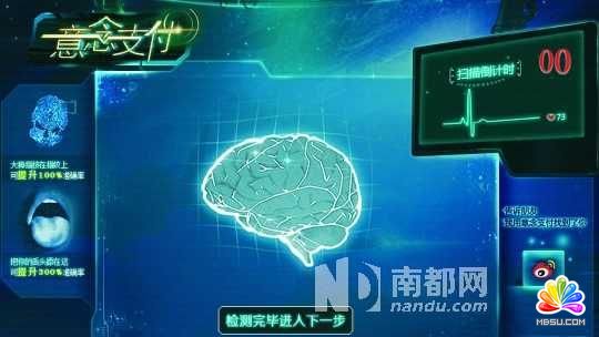 愚人節(jié):谷歌關(guān)YouTube 支付寶開“意念支付”