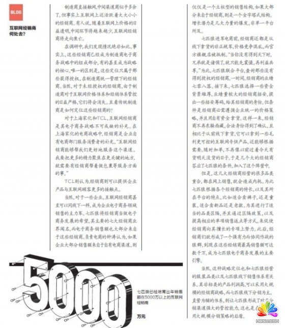 (lin)W(wng)߮a(chn)̡