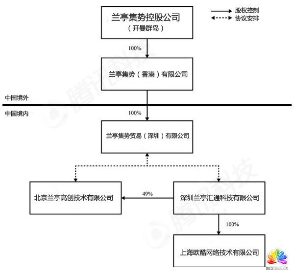 mͤ(sh)ύIPOՈ(qng) Y8625fԪ