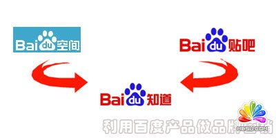 ðٶȮa(chn)ƷƷƠI(yng)N