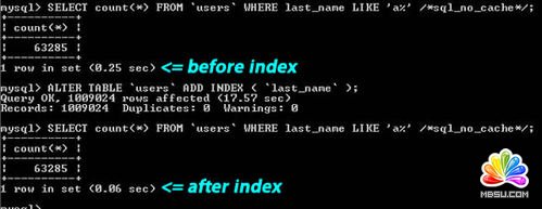 MySQL(sh)(j)(k)ʮ(yu)