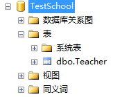 sqlZЄh픵(sh)(j)droptruncatedelete÷