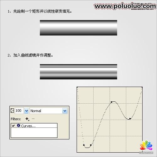 Fireworks̳:LʸUPD(bio) ģo(w)n