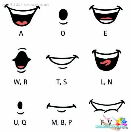 Flash cs3L̳̣QǺ,PS̳,˼̳̾W