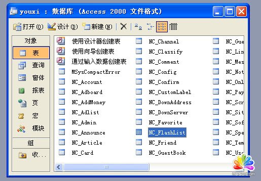 access 2003޸ֶΌ(sh) ģon