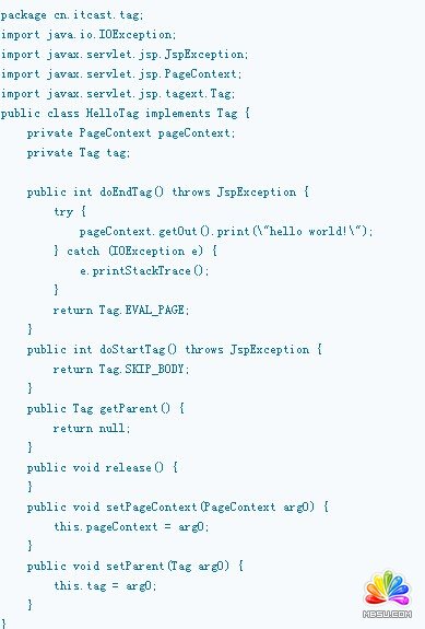 JSP自定義標(biāo)簽的實(shí)現(xiàn)過程 模板無憂
