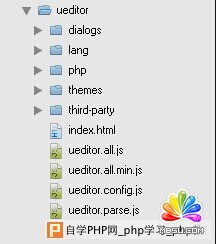 PHPɰٶUeditor 1.4.3  ģo(w)n(yu)