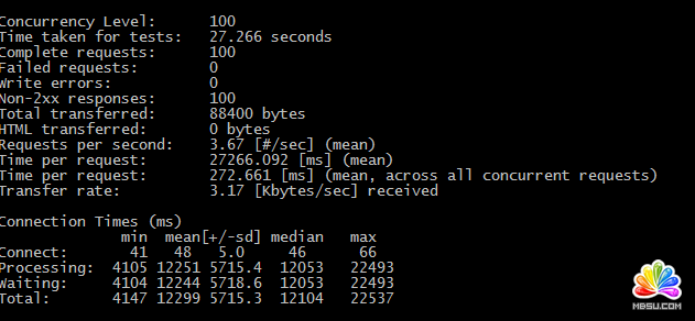 遷移PHP版本到PHP7