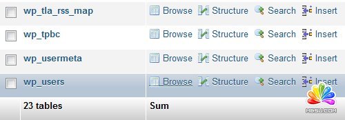 WordPress博客程序常見(jiàn)錯(cuò)誤的解決方法