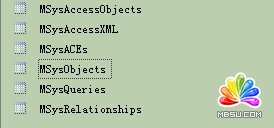 access@ʾMSysObjectsϵy(tng)O(sh)÷