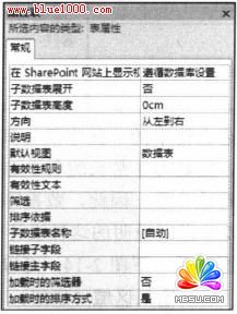 Access 2007O(sh)Ӌ(j)ʹý̳