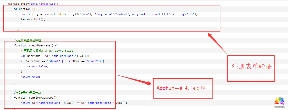 ֧ASP.NET MVCWebFroMı(yn)CValidationSuarʹýB